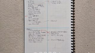 A5ノートを4分割して書き込む