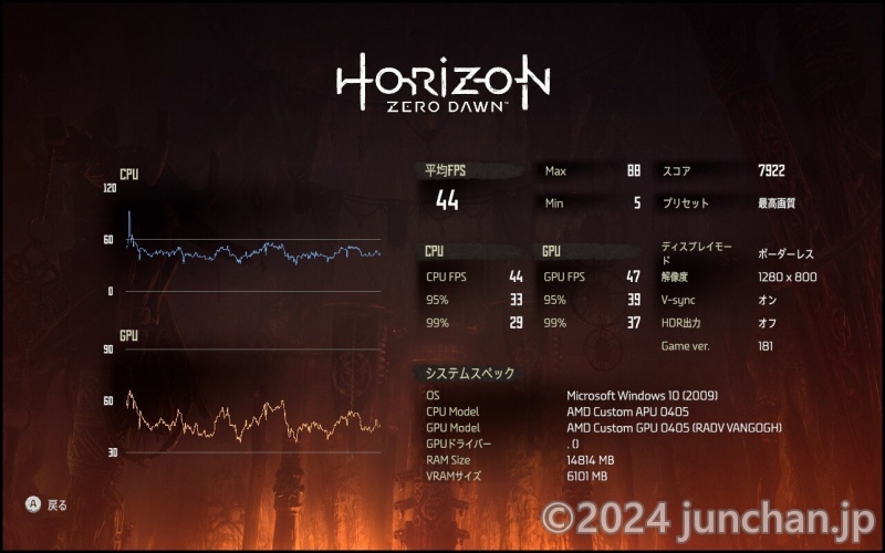 Steam Deck で Horizon Zero Dawn Complete Edition ベンチマーク 最高画質