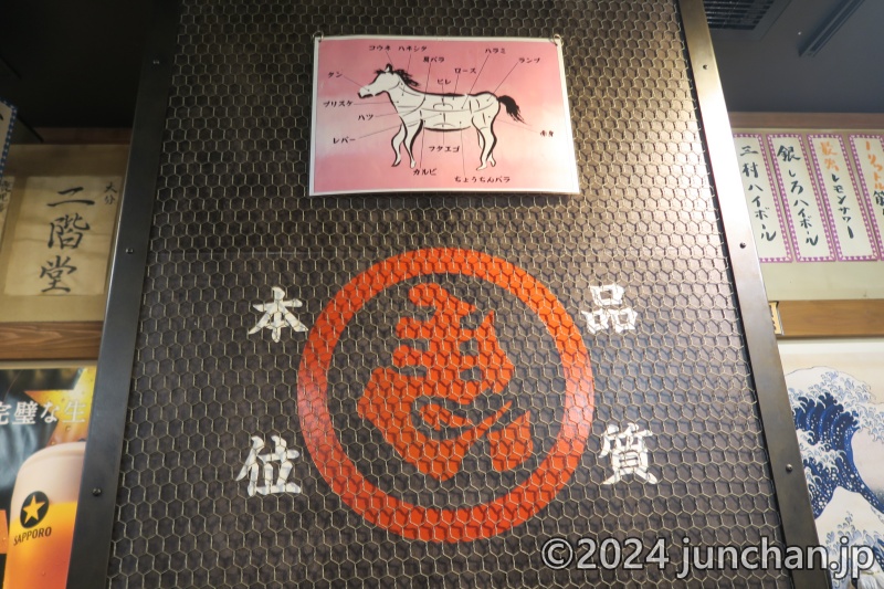 大衆馬肉酒場 三村 熊本銀座通り店 馬肉の部位がわかるイラスト