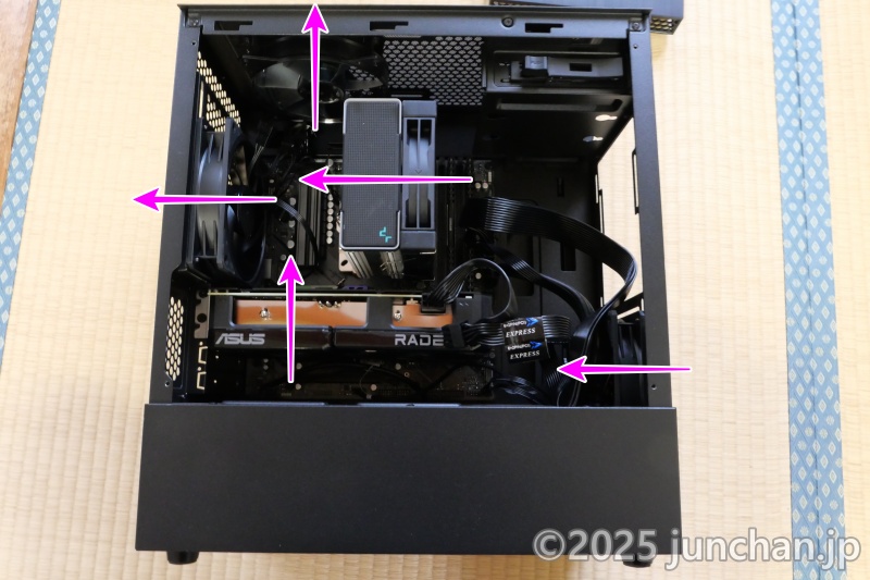 ケースファン追加後のエアーフロー (イメージ)