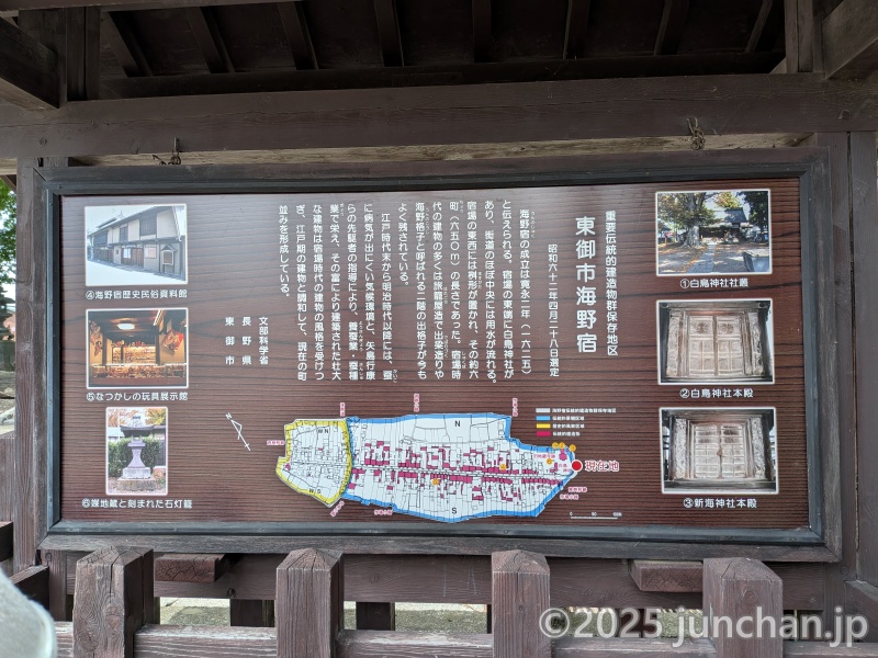 海野宿 案内板