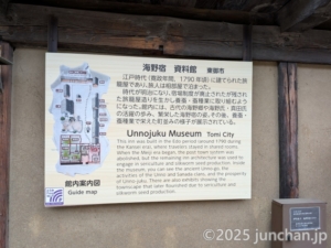 海野宿資料館 案内板