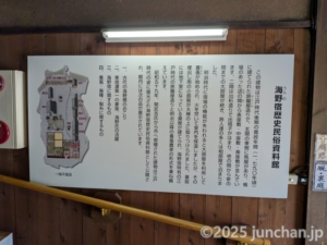 海野宿 歴史民俗資料館 案内板