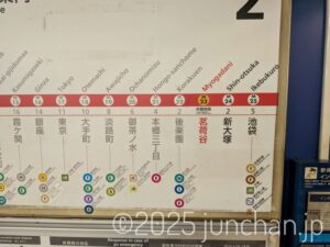 丸ノ内線 茗荷谷駅