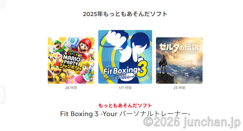 Nintendo Switch 2025年振り返り